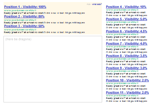 position-visibilities