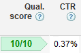 Low CTR - QS 10/10